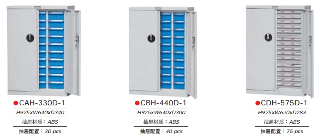 帶門(mén)零件柜