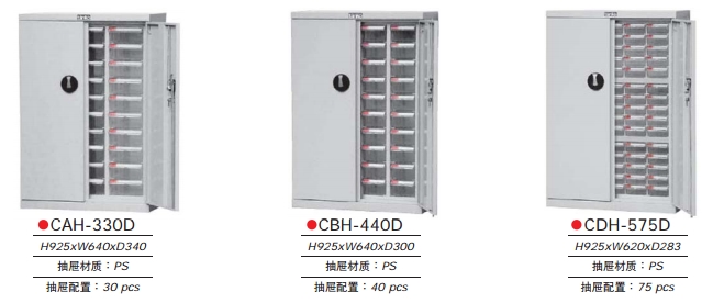 透明帶門工業零件柜